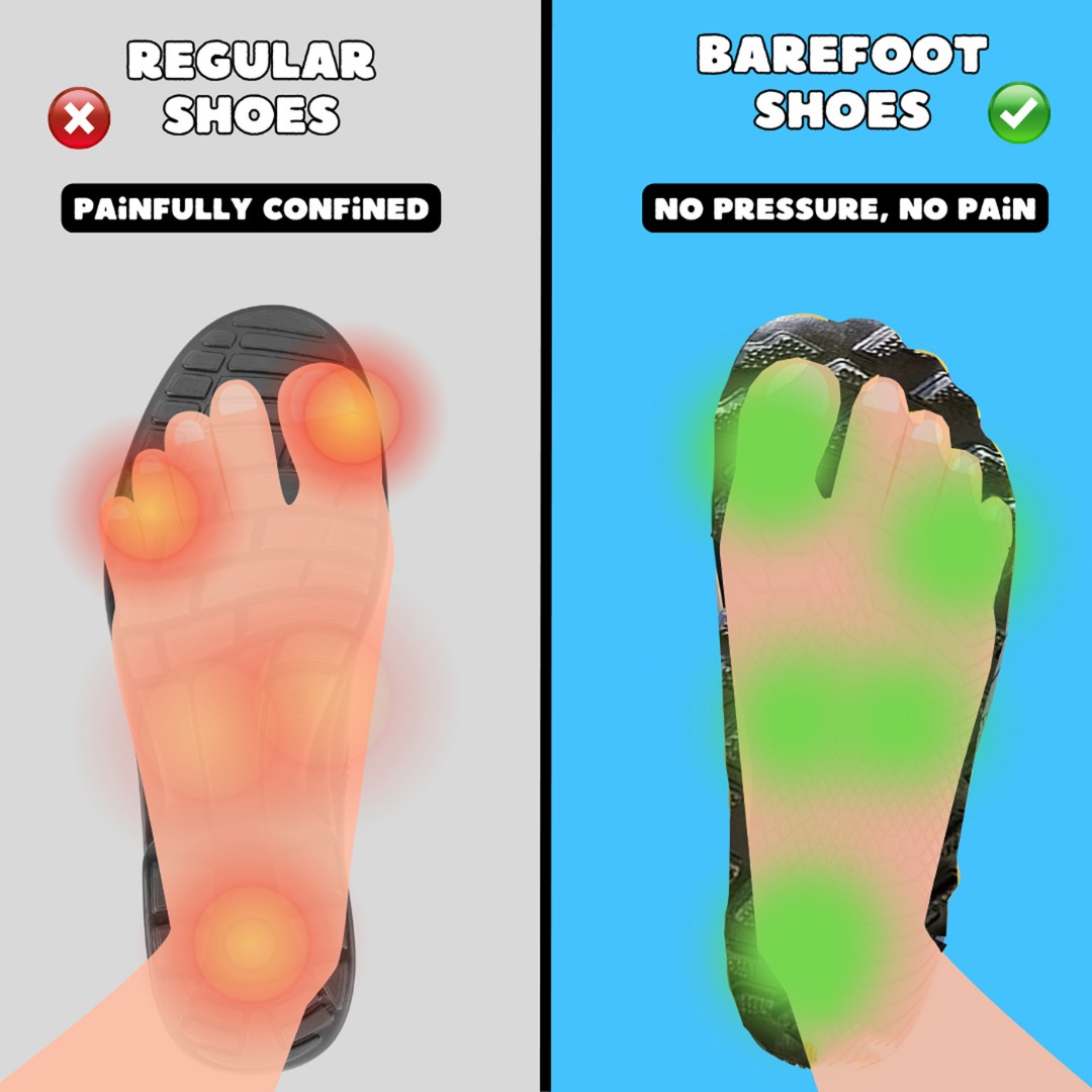 Bronoir™ Skin Pro con Rame - Scarpe Barefoot Allround di Messa a Terra
