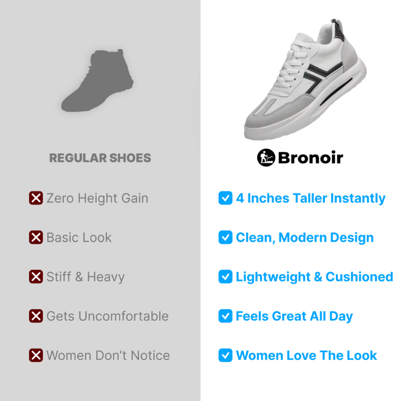 Bronoir™ Skin Pro con Cobre - Zapatos Barefoot Todo Terreno de Conexión