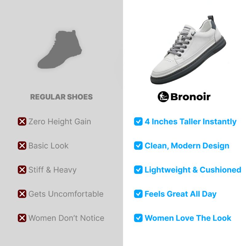 Bronoir™ Skin Pro con Cobre - Zapatos Barefoot Todo Terreno de Conexión