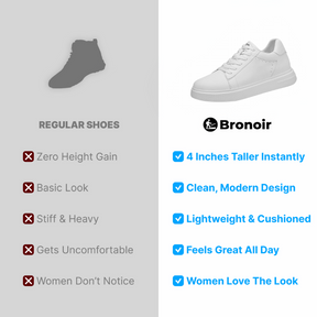 Bronoir™ Skin Pro con Cobre - Zapatos Barefoot Todo Terreno de Conexión