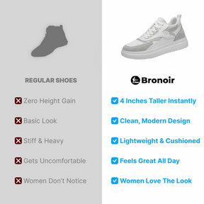 Bronoir™ Skin Pro con Cobre - Zapatos Barefoot Todo Terreno de Conexión