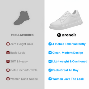 Bronoir™ Skin Pro con Cobre - Zapatos Barefoot Todo Terreno de Conexión