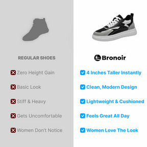 Bronoir™ Maxstep – Height Boost Sneakers – Up to 4Inch Taller Instantly & Comfortably