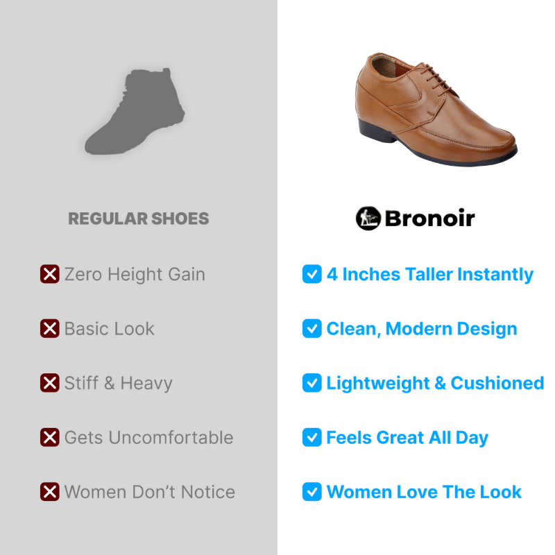 Bronoir™ Skin Pro con Cobre - Zapatos Barefoot Todo Terreno de Conexión