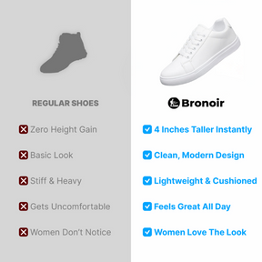 Bronoir™ Skin Pro con Cobre - Zapatos Barefoot Todo Terreno de Conexión
