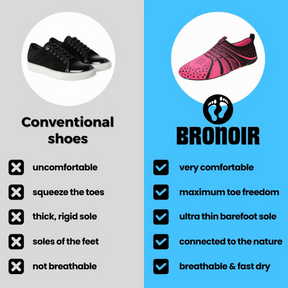 Bronoir™ RoamTrail - Barefoot Shoes