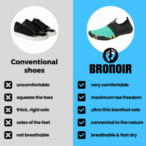 Bronoir™ Skin Pro con Rame - Scarpe Barefoot Allround di Messa a Terra