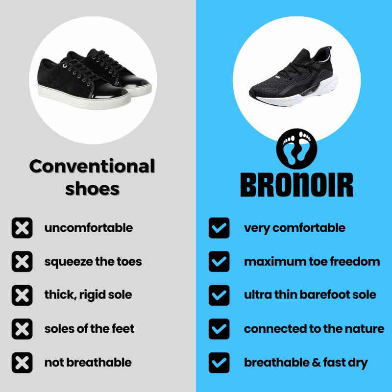 Bronoir™ Veil - Barefoot Shoes