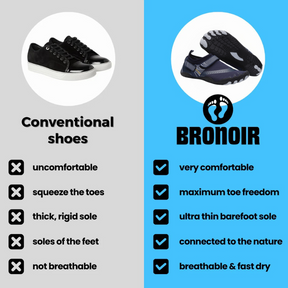 Bronoir™ StillTrail - Barefoot Shoes