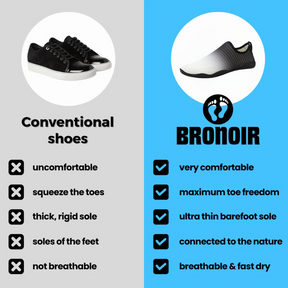 Bronoir™ Skin Pro con Rame - Scarpe Barefoot Allround di Messa a Terra