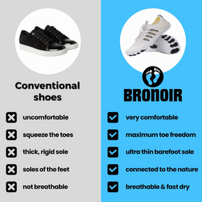 Bronoir™ AlignTrail - Barefoot Shoes