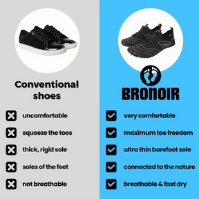 Bronoir™ ArcTrail - Barefoot Shoes