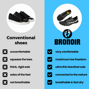 Bronoir™ Skin Pro con Rame - Scarpe Barefoot Allround di Messa a Terra