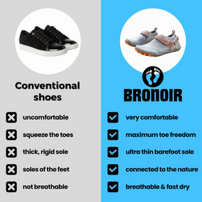 Bronoir™ FreshTrail - Barefoot Shoes