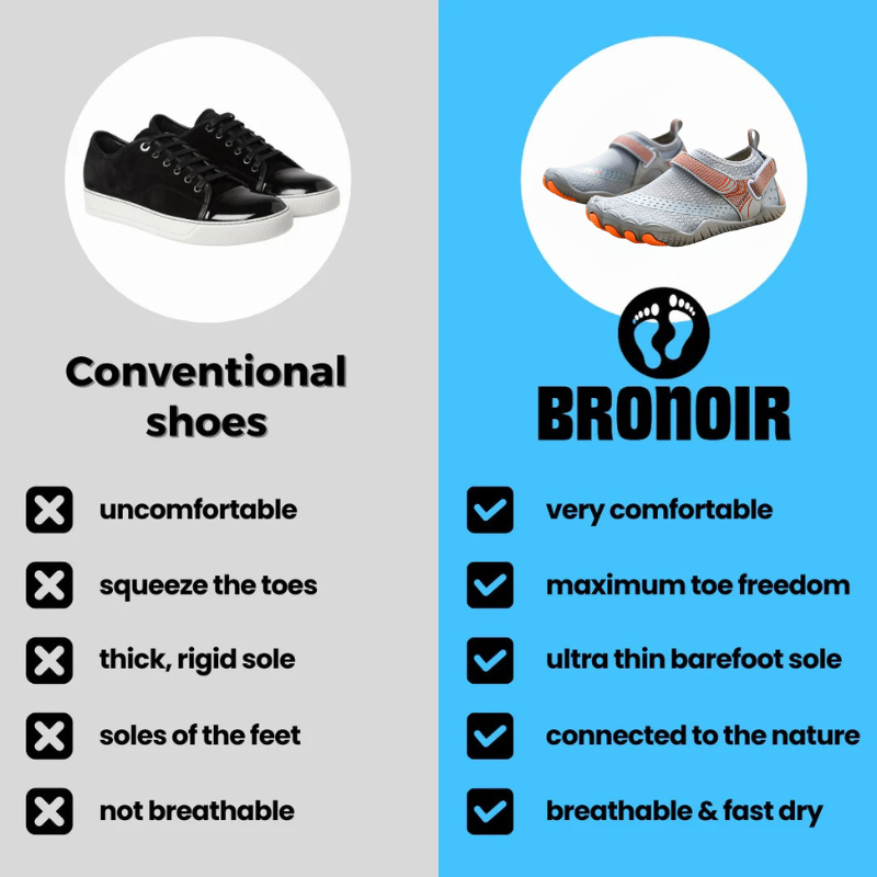 Bronoir™ FreshTrail - Barefoot Shoes