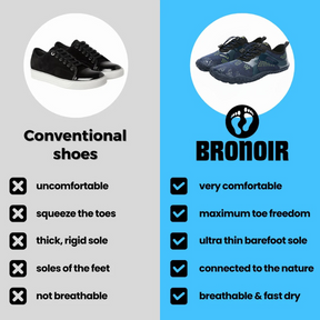 Bronoir™ Skin Pro con Cobre - Zapatos Barefoot Todo Terreno de Conexión