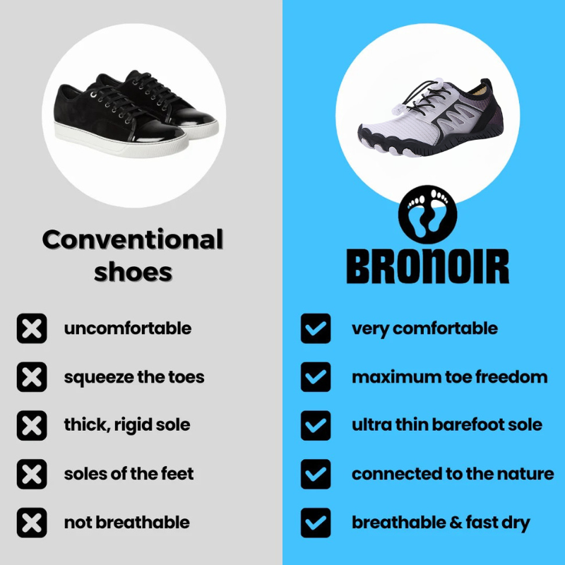 Bronoir™ Breze - Barefoot Shoes