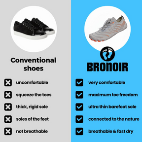 Bronoir™ Skin Pro con Rame - Scarpe Barefoot Allround di Messa a Terra