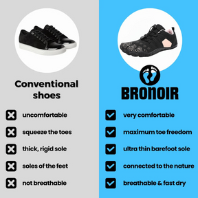 Bronoir™ Skin Pro con Cobre - Zapatos Barefoot Todo Terreno de Conexión
