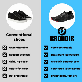 Bronoir™ Skin Pro con Rame - Scarpe Barefoot Allround di Messa a Terra