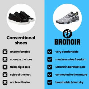 Bronoir™ Skin Pro con Cobre - Zapatos Barefoot Todo Terreno de Conexión